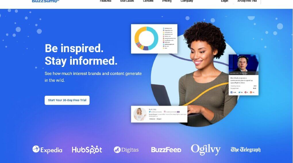 BuzzSumo