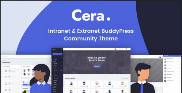 Cera