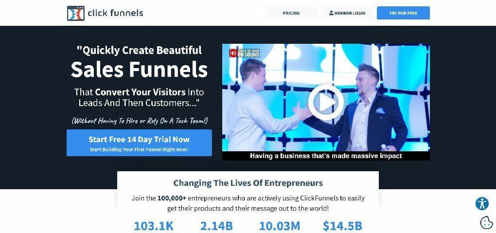 Clickfunnels.overview