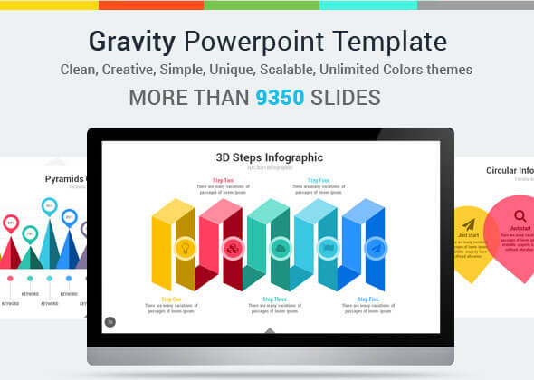Gravity PowerPoint Presentation Template