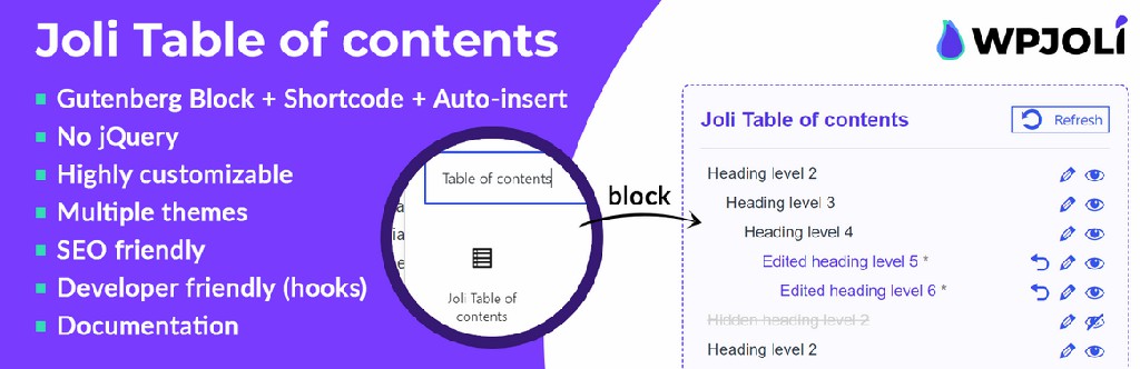 Joli Table Of Contents