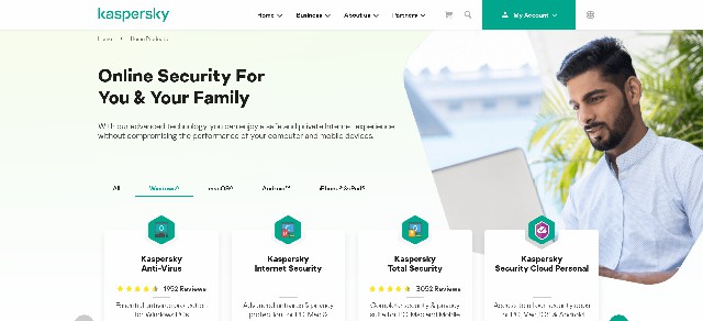 Kaspersky.overview