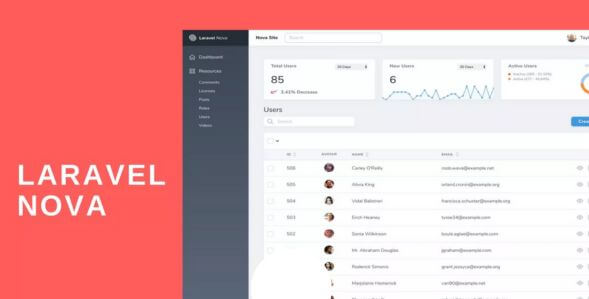 Laravel Nova Admin Panel