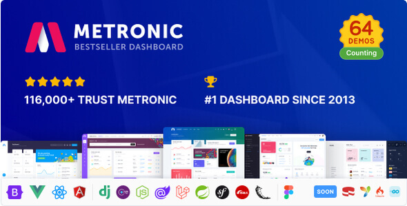Metronic Laravel Admin Dashboard Template
