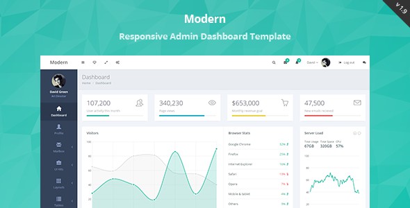 Modern Responsive Admin Dashboard Template