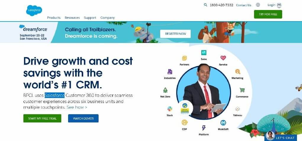 Salesforce.overview