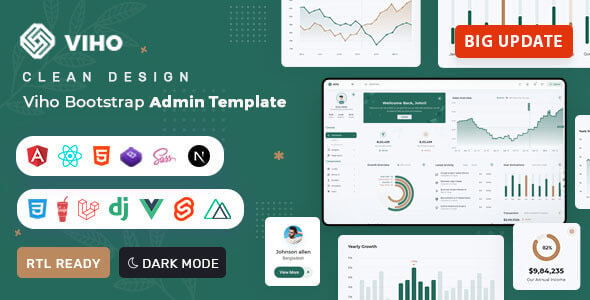 Viho Laravel Dashboard