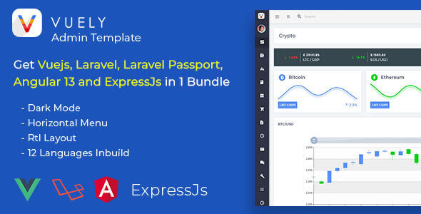 Vuely Laravel Admin Template