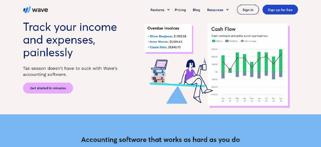 Wave.overview