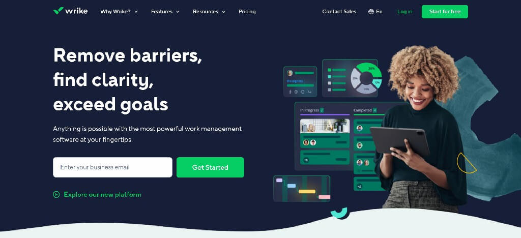 Wrike.overview