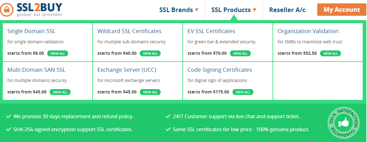 Global SSL brand