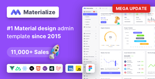 Materialize Admin Template