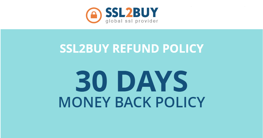 money back guarantee