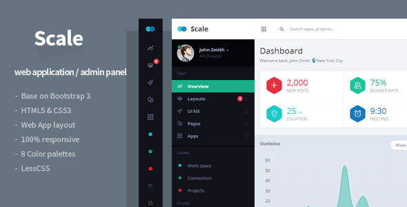 Scale Web Application Admin Template